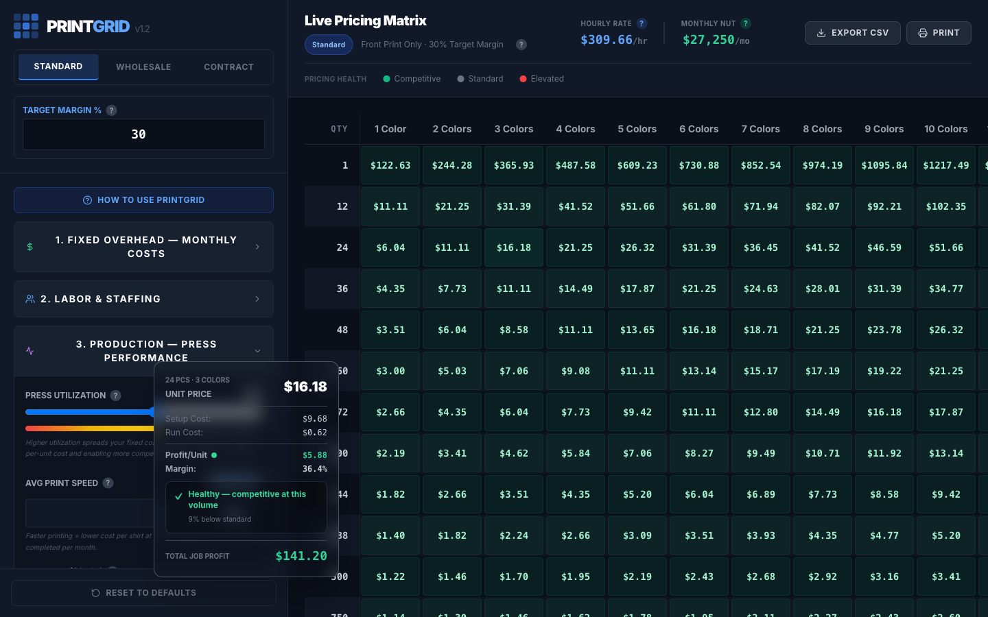 PrintGrid pricing matrix showing real-time screen printing prices